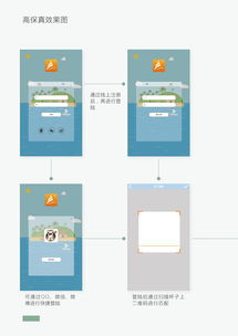 数字化时代的创意融合 UI设计、产品设计、平面设计与软件开发的协同进化